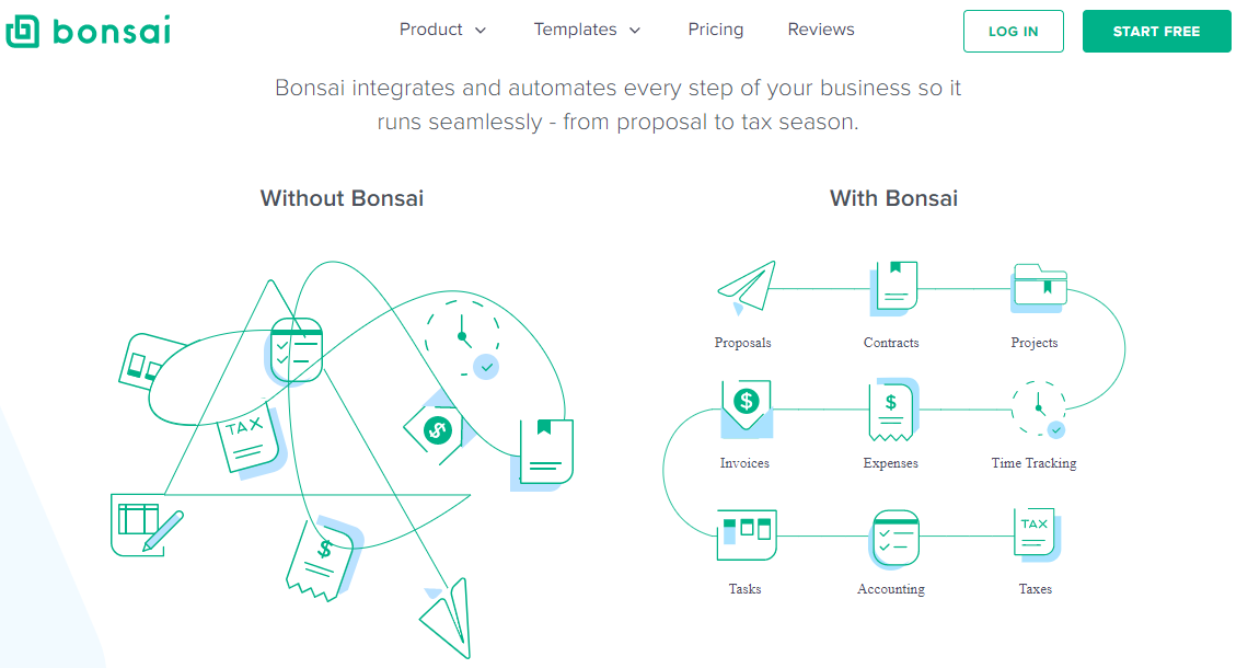 hello bonsai all in one crm for freelancers